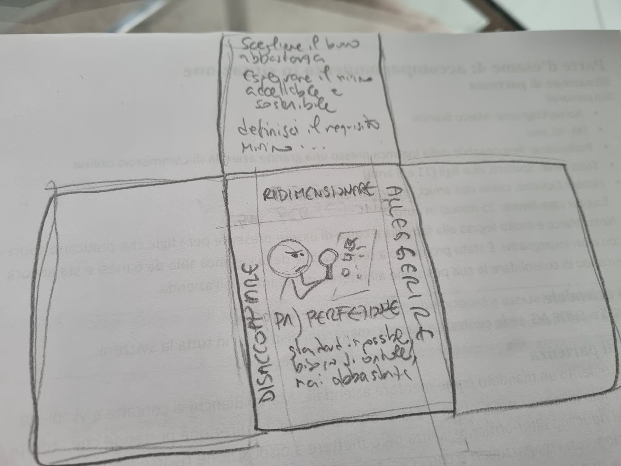 Il primo concept di EPiC